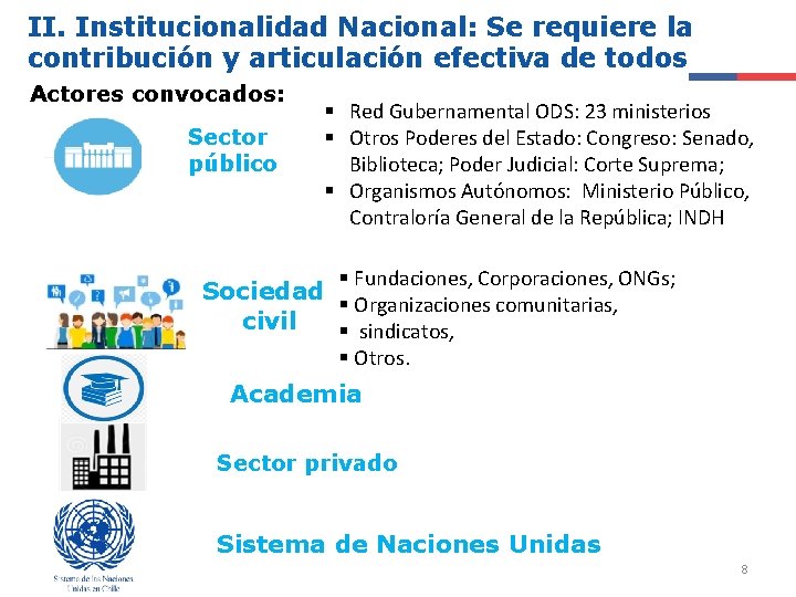 II. Institucionalidad Nacional: Se requiere la contribución y articulación efectiva de todos Actores convocados: