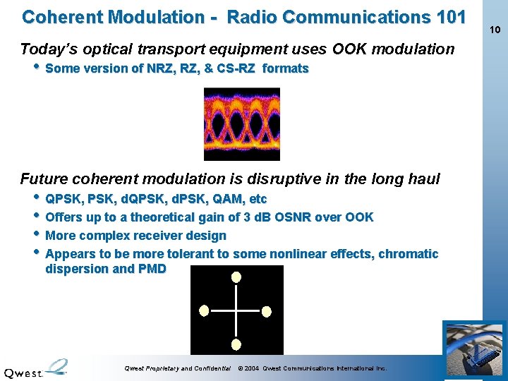 Coherent Modulation - Radio Communications 101 Today’s optical transport equipment uses OOK modulation •