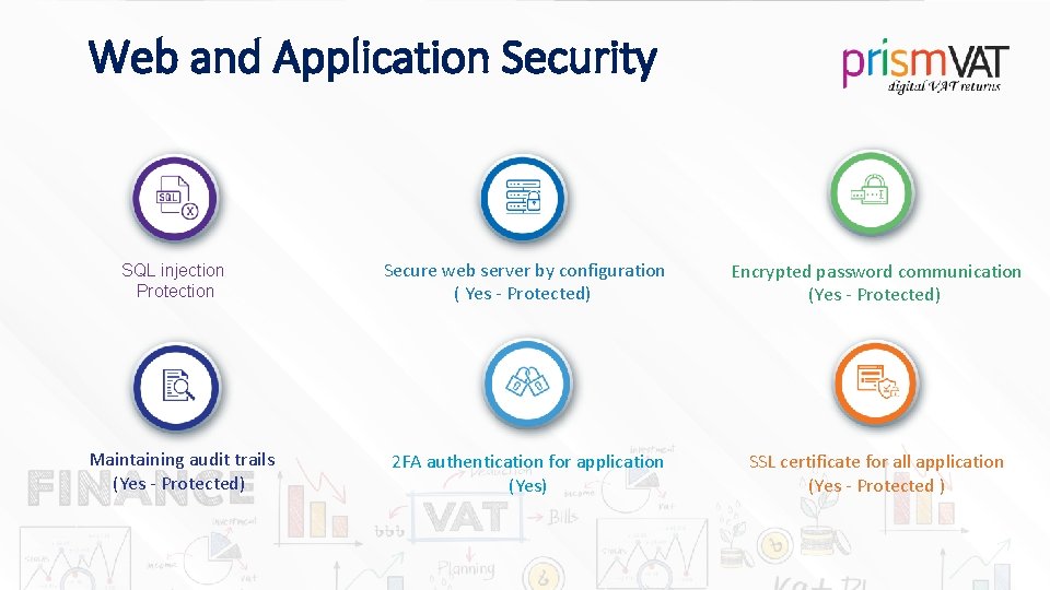 Web and Application Security SQL injection Protection Maintaining audit trails (Yes - Protected) Secure