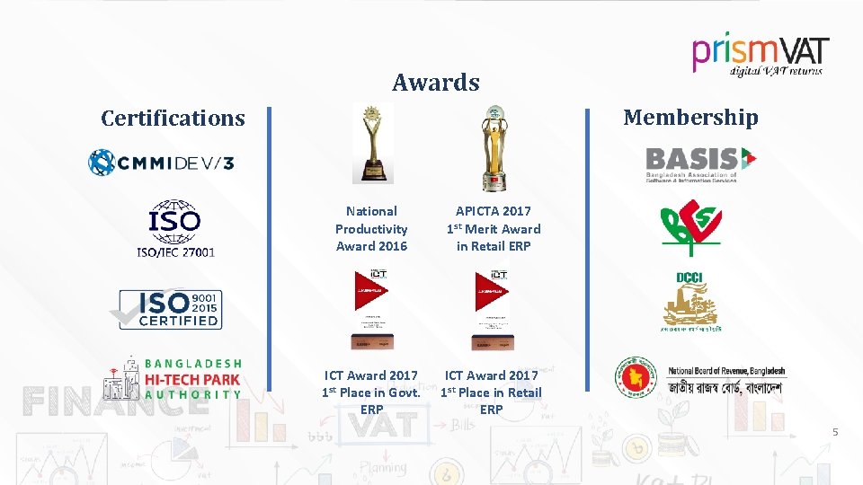 Awards Membership Certifications National Productivity Award 2016 ICT Award 2017 1 st Place in