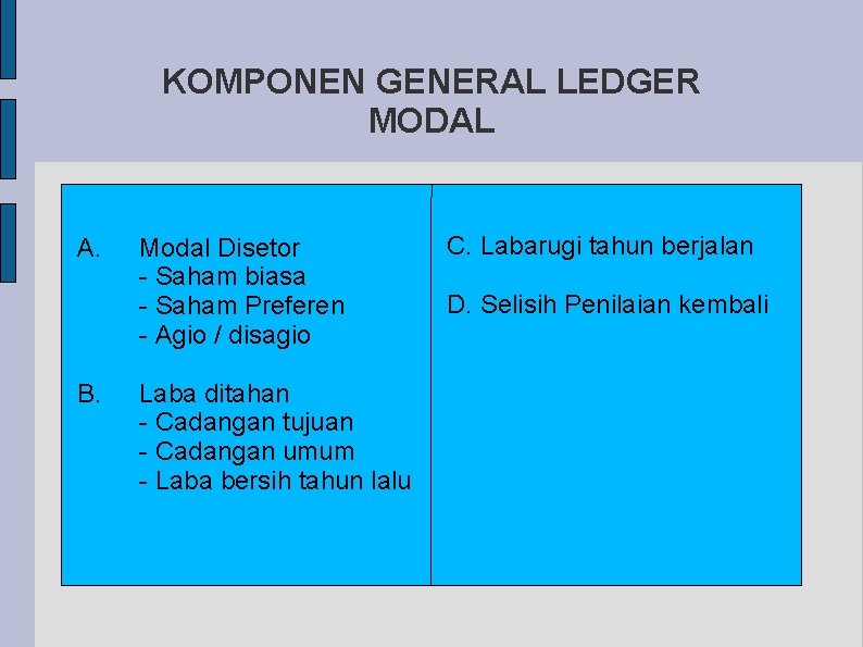 KOMPONEN GENERAL LEDGER MODAL A. B. Modal Disetor - Saham biasa - Saham Preferen