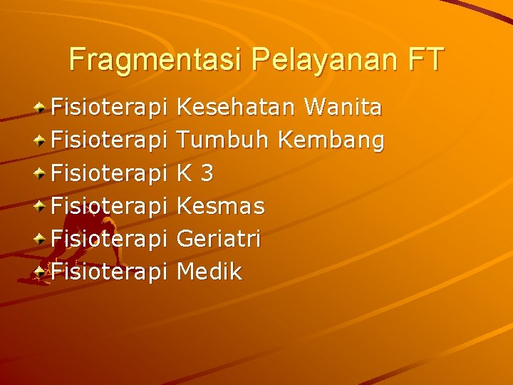 Fragmentasi Pelayanan FT Fisioterapi Fisioterapi Kesehatan Wanita Tumbuh Kembang K 3 Kesmas Geriatri Medik