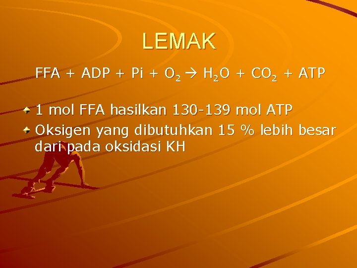 LEMAK FFA + ADP + Pi + O 2 H 2 O + CO