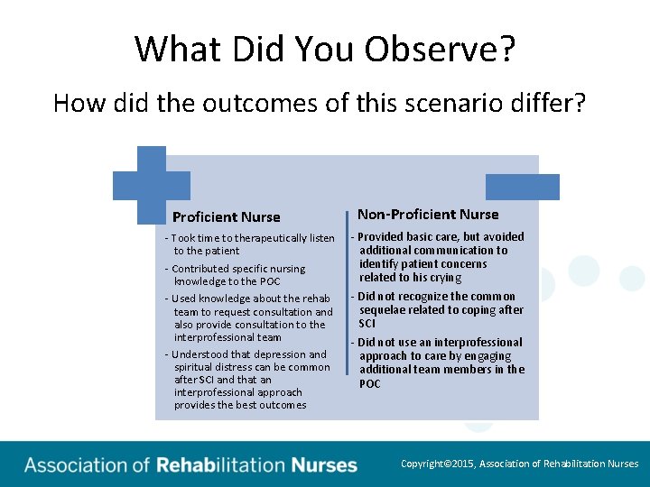 What Did You Observe? How did the outcomes of this scenario differ? Proficient Nurse