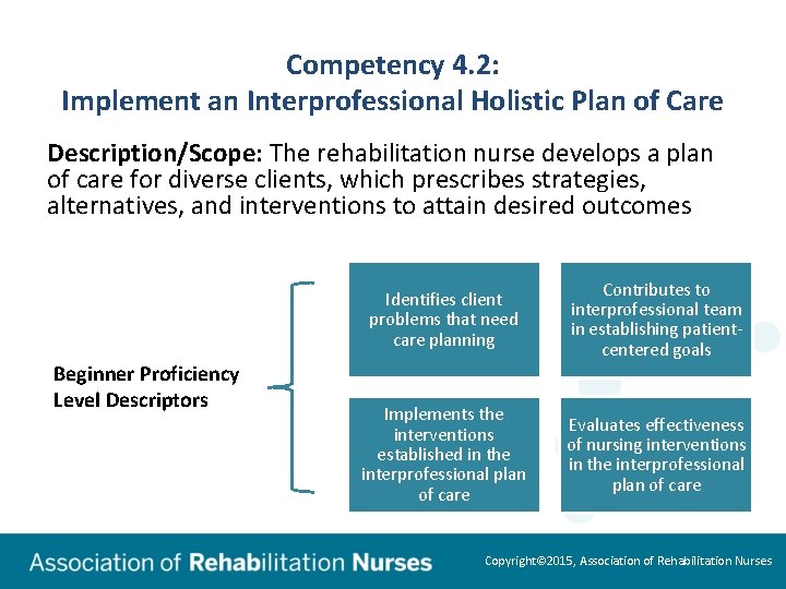 Competency 4. 2: Implement an Interprofessional Holistic Plan of Care Description/Scope: The rehabilitation nurse