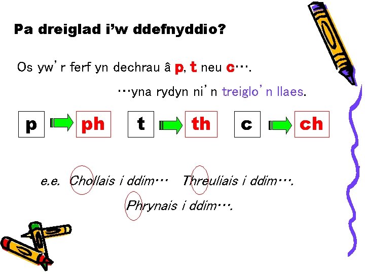 Pa dreiglad i’w ddefnyddio? Os yw’r ferf yn dechrau â p, t neu c….