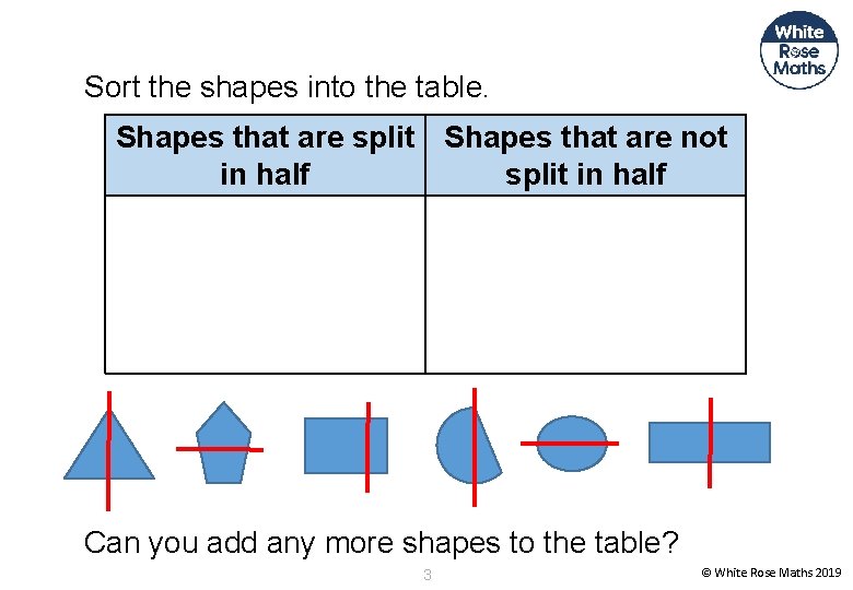 Sort the shapes into the table. Shapes that are split Shapes that are not