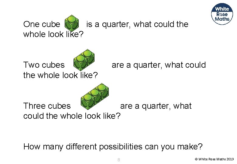 One cube is a quarter, what could the whole look like? Two cubes the