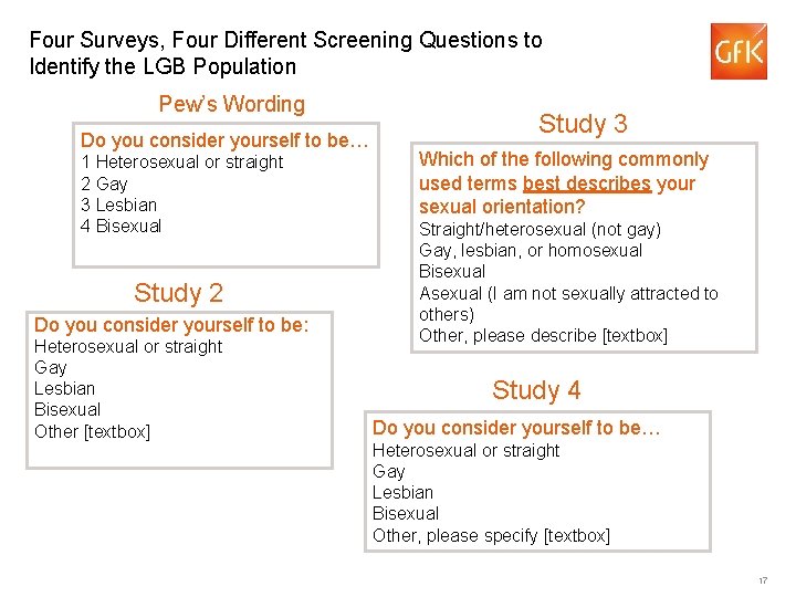 Four Surveys, Four Different Screening Questions to Identify the LGB Population Pew’s Wording Do