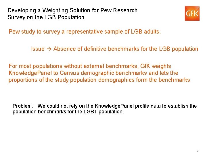 Developing a Weighting Solution for Pew Research Survey on the LGB Population Pew study