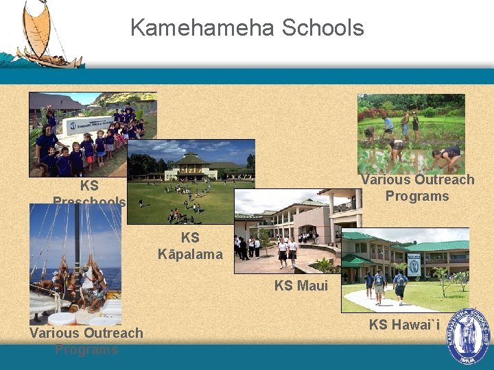 Kameha Schools Various Outreach Programs KS Preschools KS Kāpalama KS Maui Various Outreach Programs