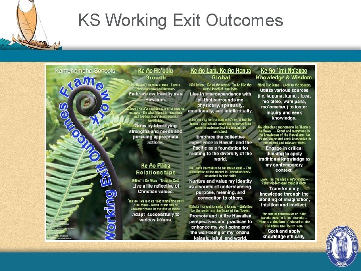 KS Working Exit Outcomes 