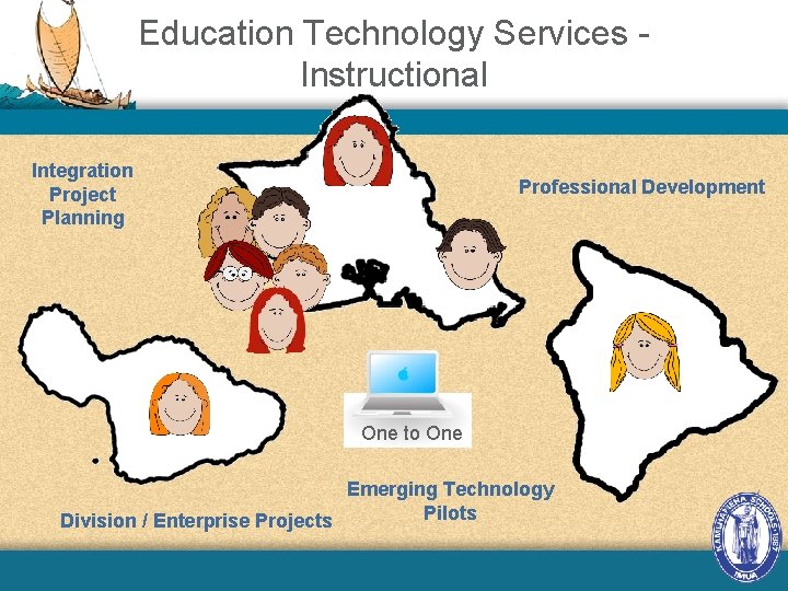 Education Technology Services Instructional Integration Project Planning Professional Development One to One Emerging Technology