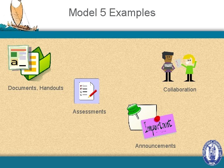 Model 5 Examples Documents, Handouts Collaboration Assessments Announcements 