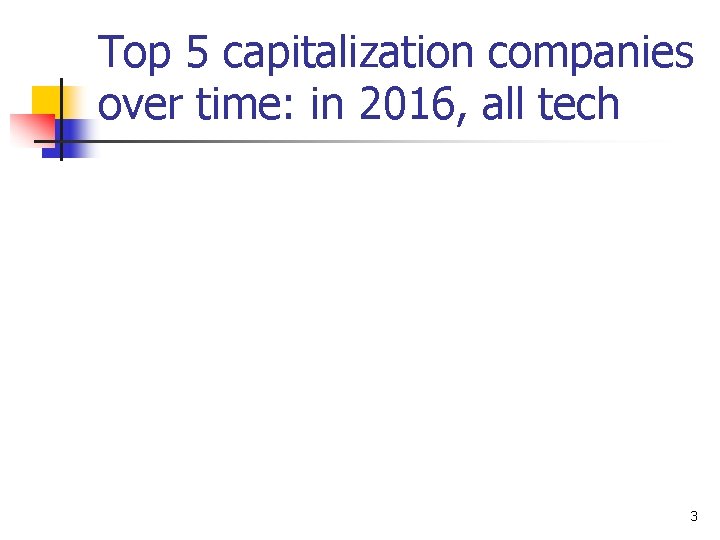 Top 5 capitalization companies over time: in 2016, all tech 3 