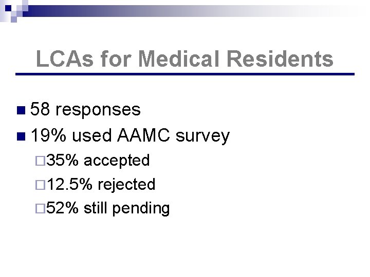 LCAs for Medical Residents n 58 responses n 19% used AAMC survey ¨ 35%