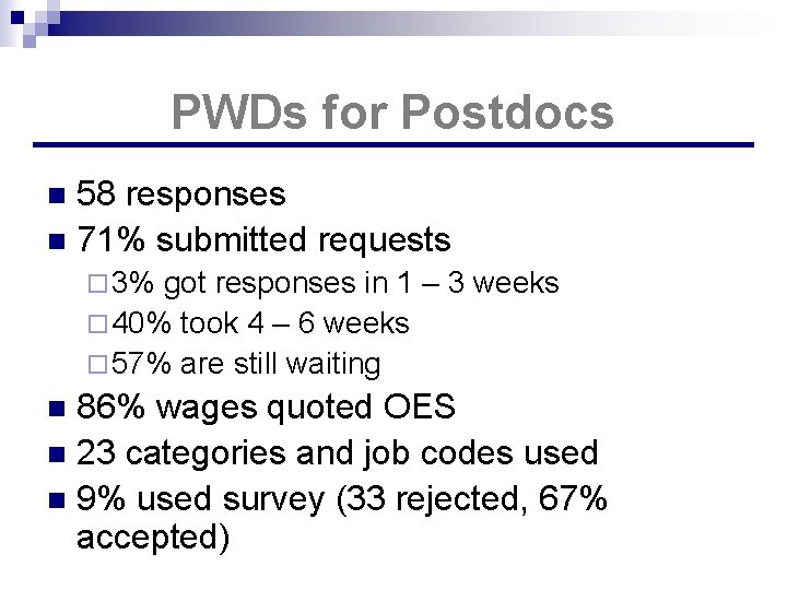 PWDs for Postdocs 58 responses n 71% submitted requests n ¨ 3% got responses