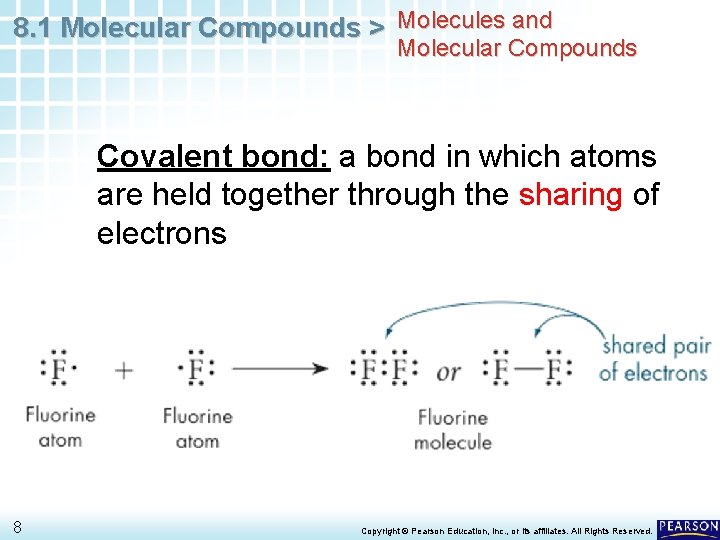 8. 1 Molecular Compounds > Molecules and Molecular Compounds Covalent bond: a bond in