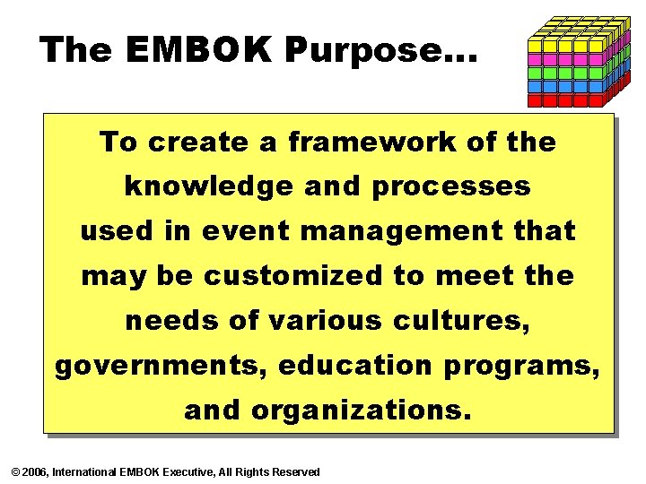 The EMBOK Purpose… To create a framework of the knowledge and processes used in