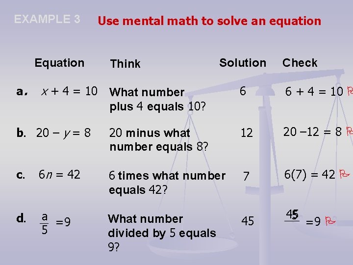 EXAMPLE 3 Equation a. Use mental math to solve an equation Think Solution x