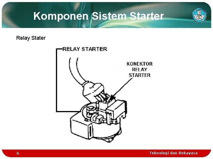 Komponen Sistem Starter Relay Stater 6 Teknologi dan Rekayasa 