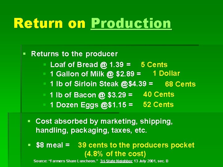 Return on Production § Returns to the producer § Loaf of Bread @ 1.