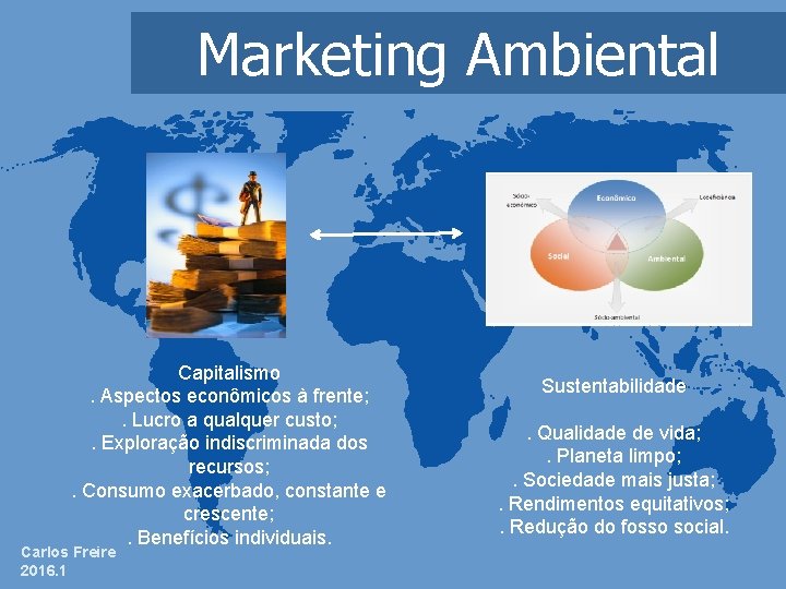 Marketing Ambiental Capitalismo. Aspectos econômicos à frente; . Lucro a qualquer custo; . Exploração