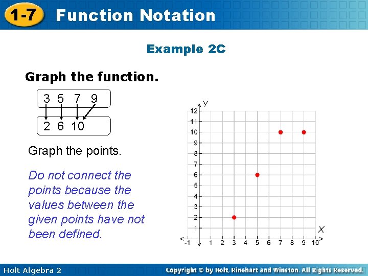 1 -7 Function Notation Example 2 C Graph the function. 3 5 7 9