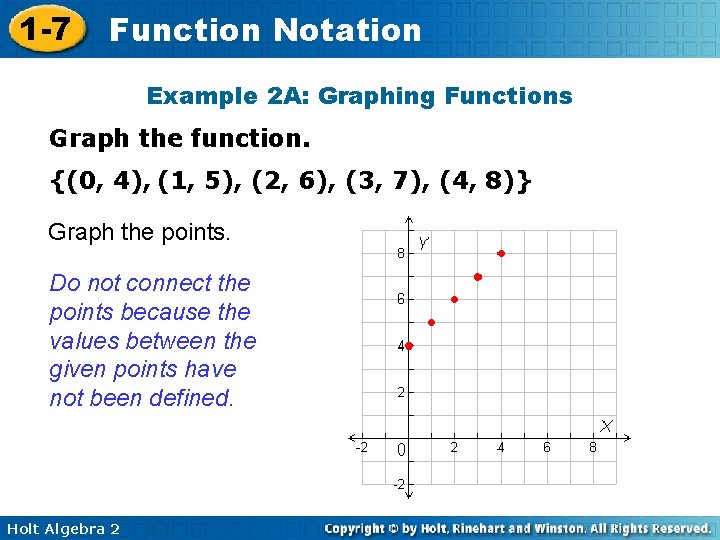 1 -7 Function Notation Example 2 A: Graphing Functions Graph the function. {(0, 4),