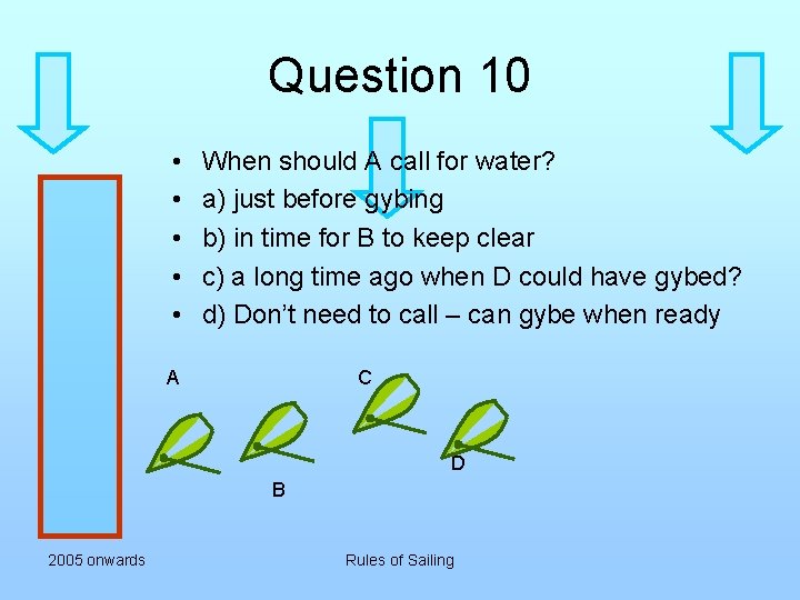 Question 10 • • • When should A call for water? a) just before