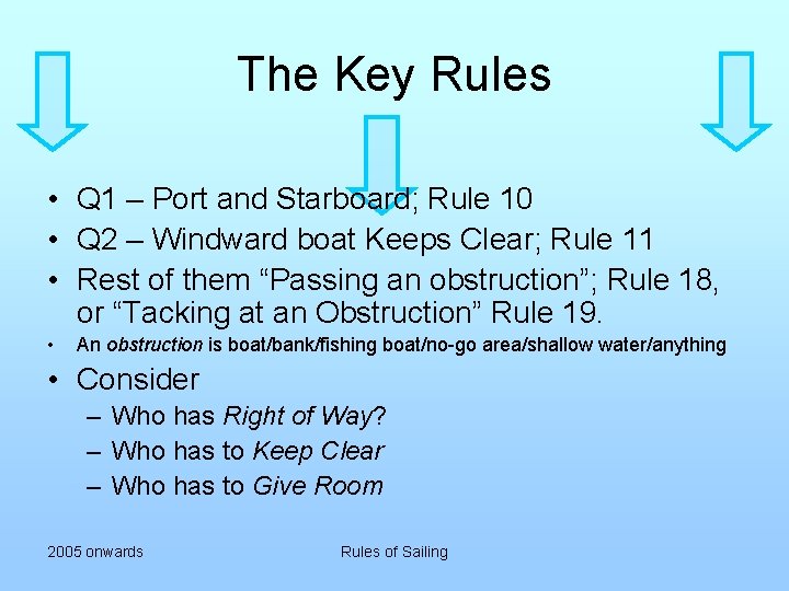 The Key Rules • Q 1 – Port and Starboard; Rule 10 • Q
