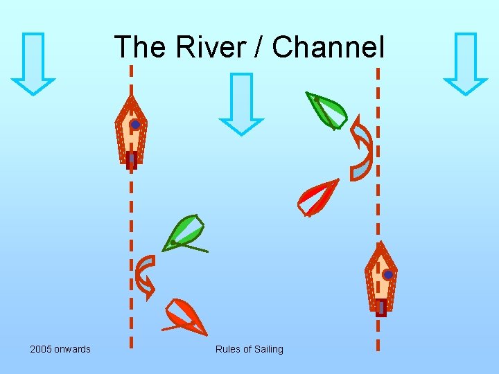 The River / Channel 2005 onwards Rules of Sailing 