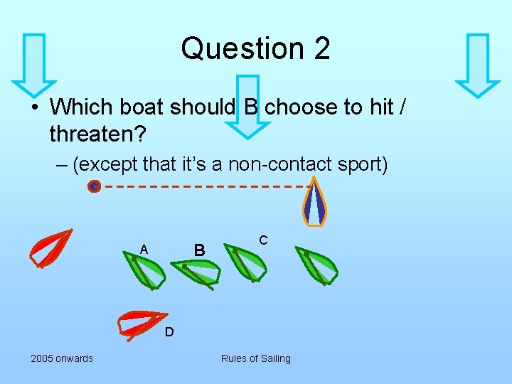 Question 2 • Which boat should B choose to hit / threaten? – (except