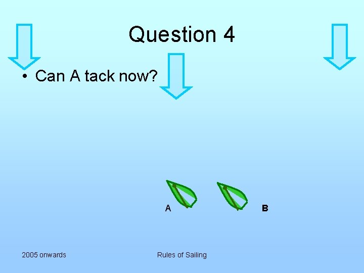 Question 4 • Can A tack now? A 2005 onwards Rules of Sailing B