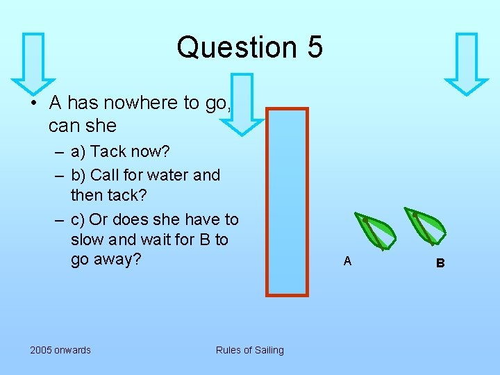 Question 5 • A has nowhere to go, can she – a) Tack now?