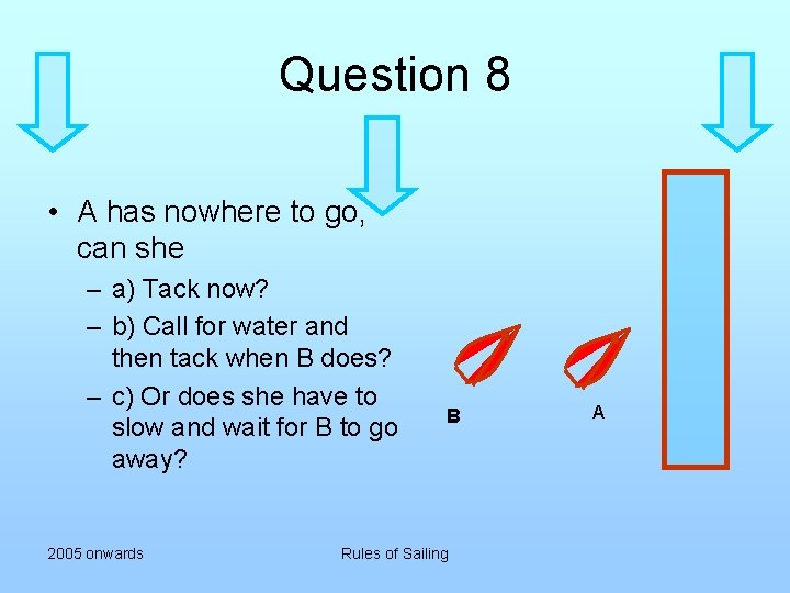 Question 8 • A has nowhere to go, can she – a) Tack now?