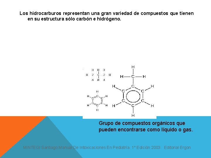 Los hidrocarburos representan una gran variedad de compuestos que tienen en su estructura sólo