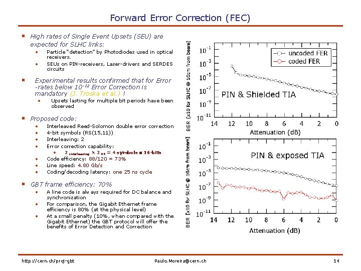 Forward Error Correction (FEC) High rates of Single Event Upsets (SEU) are expected for