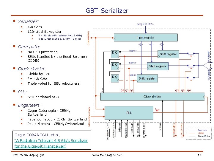 GBT-Serializer § Serializer: • • 4. 8 Gb/s 120 -bit shift register • •