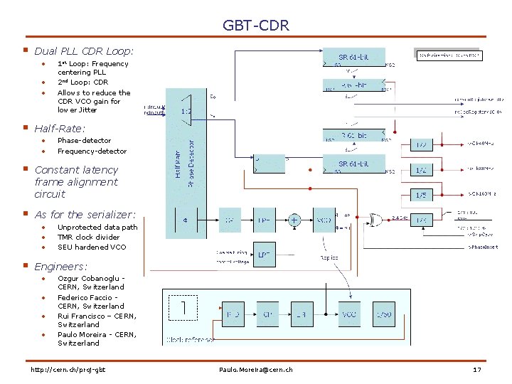 GBT-CDR § Dual PLL CDR Loop: • • • § 1 st Loop: Frequency