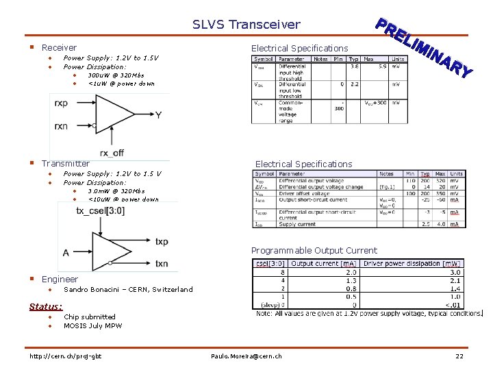 SLVS Transceiver § Receiver • • Electrical Specifications Power Supply: 1. 2 V to