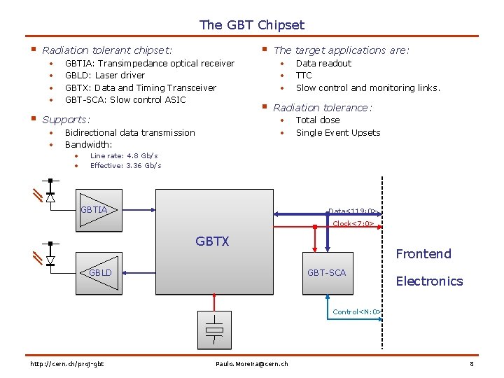 The GBT Chipset § • • § § Radiation tolerant chipset: GBTIA: Transimpedance optical