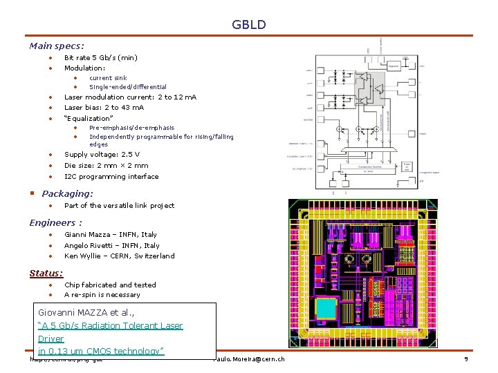 GBLD Main specs: • • Bit rate 5 Gb/s (min) Modulation: • • •