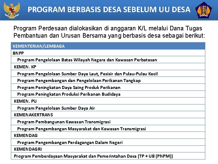 PROGRAM BERBASIS DESA SEBELUM UU DESA Program Perdesaan dialokasikan di anggaran K/L melalui Dana