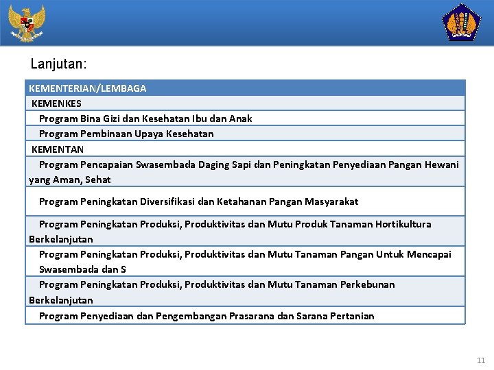 Lanjutan: KEMENTERIAN/LEMBAGA KEMENKES Program Bina Gizi dan Kesehatan Ibu dan Anak Program Pembinaan Upaya