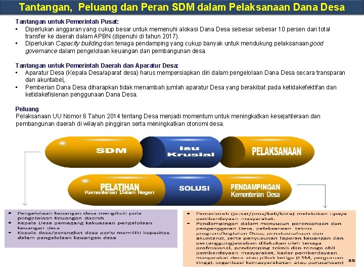 Tantangan, Peluang dan Peran SDM dalam Pelaksanaan Dana Desa Tantangan untuk Pemerintah Pusat: •