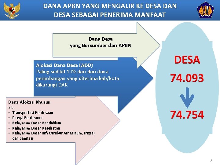 DANA APBN YANG MENGALIR KE DESA DAN DESA SEBAGAI PENERIMA MANFAAT Dana Desa yang