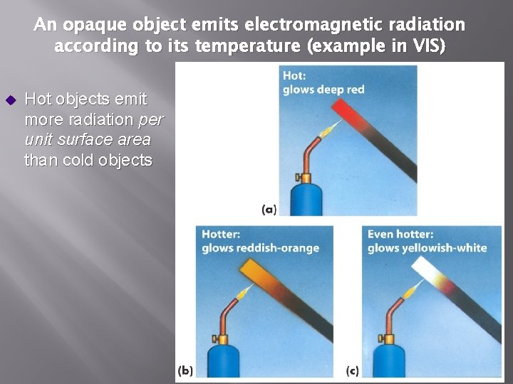 An opaque object emits electromagnetic radiation according to its temperature (example in VIS) u