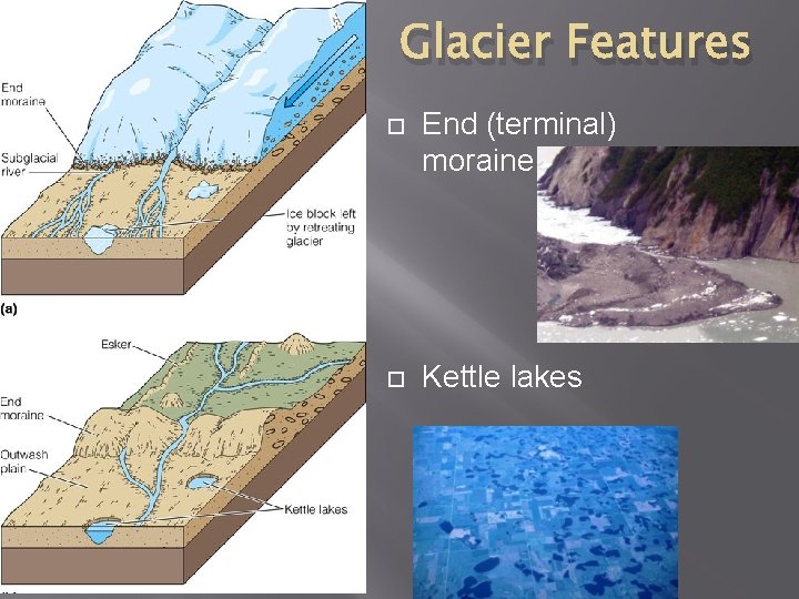 Glacier Features End (terminal) moraine Kettle lakes 