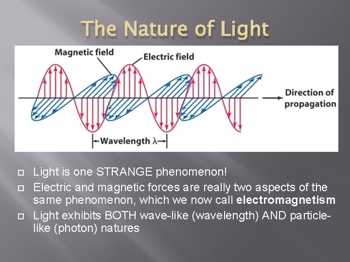 The Nature of Light is one STRANGE phenomenon! Electric and magnetic forces are really